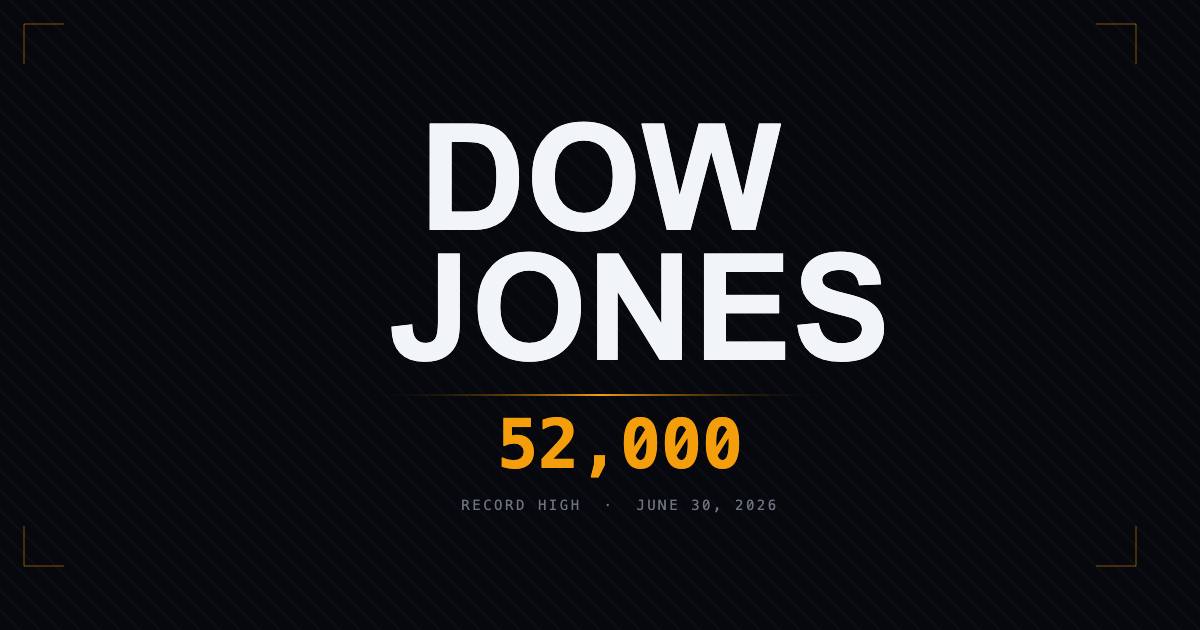 Dow Jones Hits 52,000 Record High: What Traders Need to Know